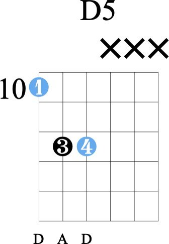 Een onverwachte groei van 30 % in de mobiele spelmarkt